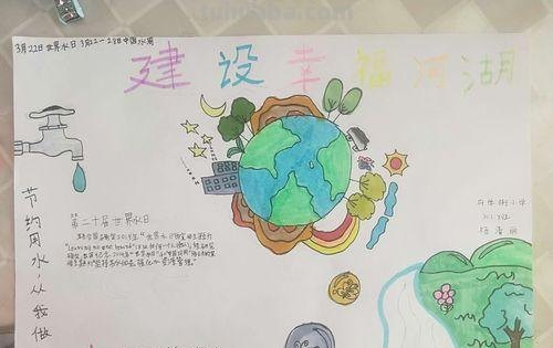 汾河手抄报怎么画 汾河长什么样?