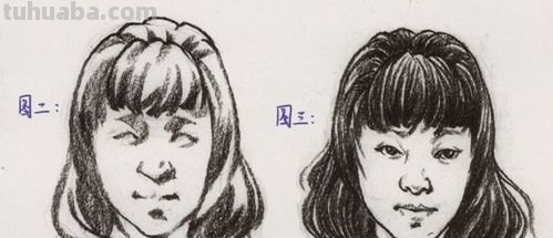 速写抓头型 速写抓形十大方法?