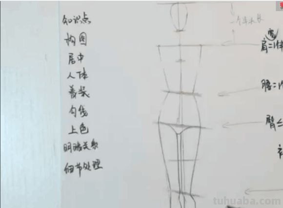 服装设计图该怎么画?