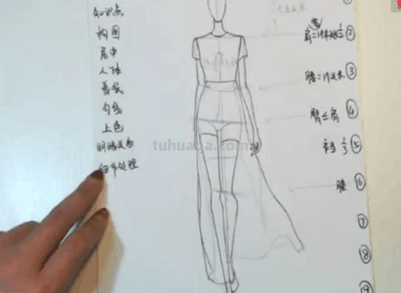 服装设计图该怎么画?