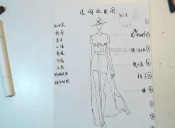 服装设计图该怎么画?