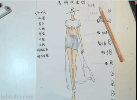 服装设计图该怎么画?