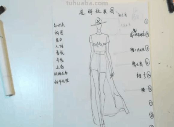 服装设计图该怎么画?
