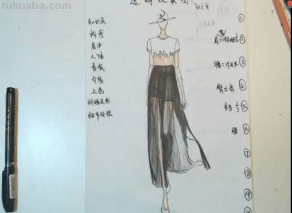 服装设计图该怎么画?