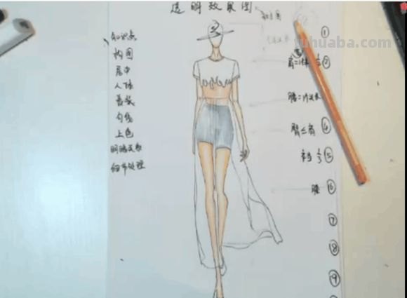 服装设计图该怎么画?