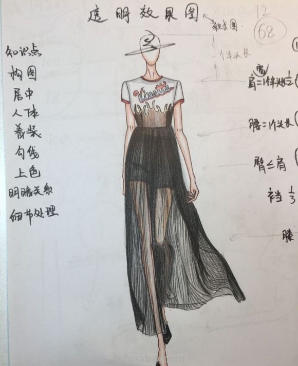 服装设计图该怎么画?