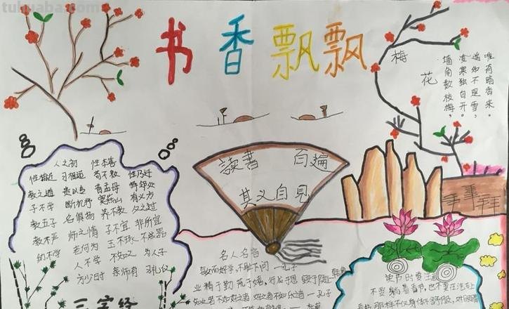 什么是荟萃手抄报 荟萃是什么意思?