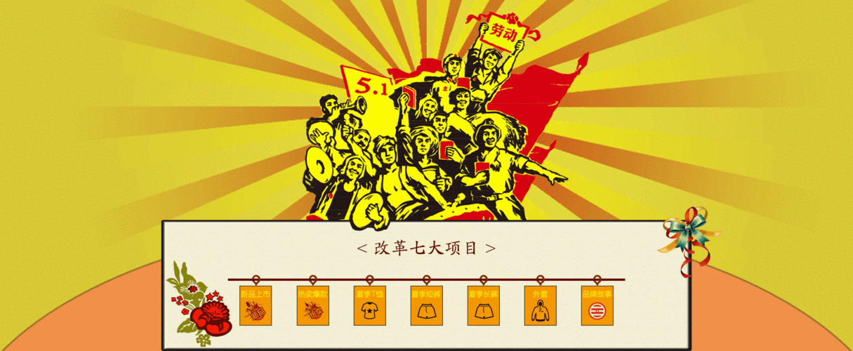 五一宣言思维导图怎么画 五一宣言的内容和意义?