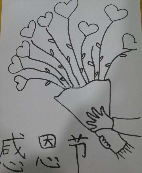 感恩节幼儿简笔画 感恩节幼儿简笔画图片大全