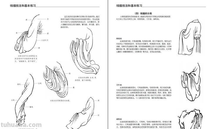 绘画技法 绘画技法有哪些种类