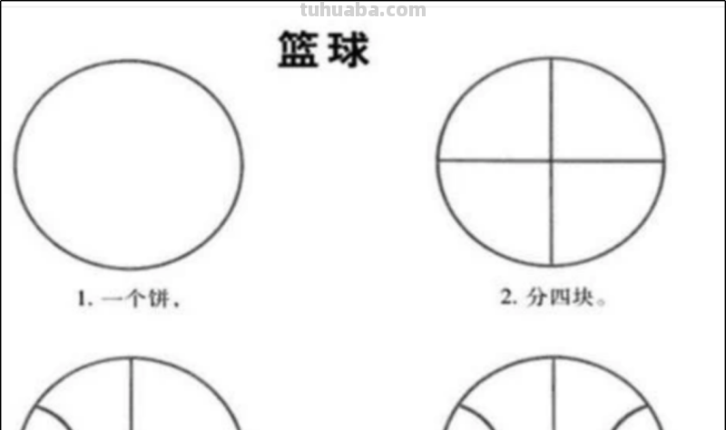 很简单的画画教程