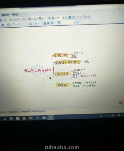 游记思维导图怎么画作文 作文的思维导图怎么画?