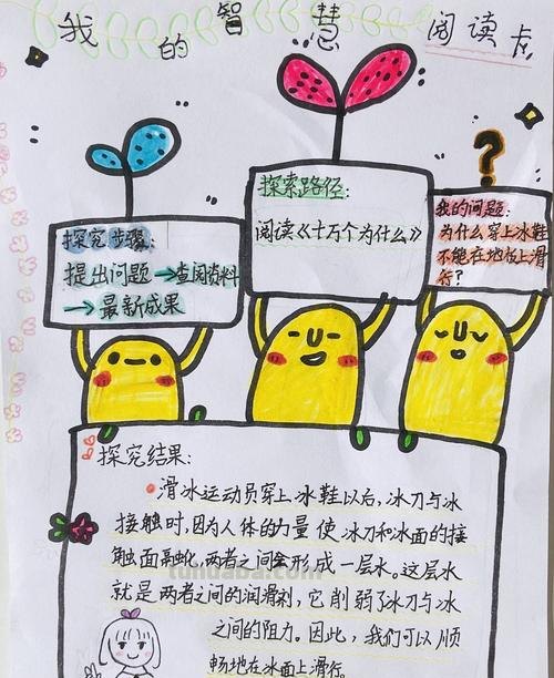 十万个为什么科技卷读书卡 十万个为什么的读书卡怎么做?