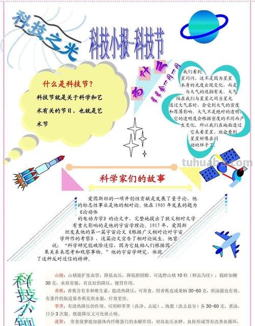 屏幕手抄报怎么画 电子手抄报怎么做?