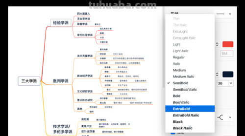 打印思维导图用什么字体 一般打印文件用几号字体?