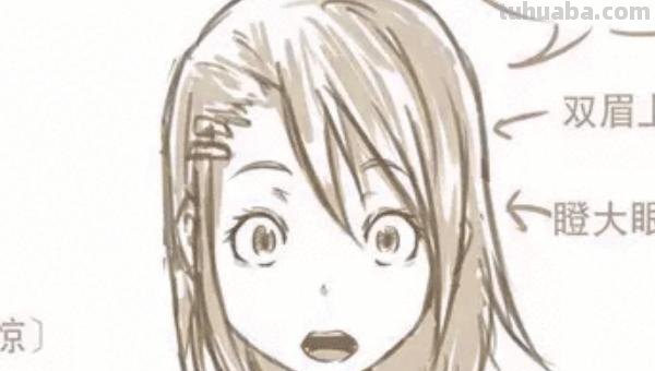 恐速写表情 如何画一张恐怖的画？