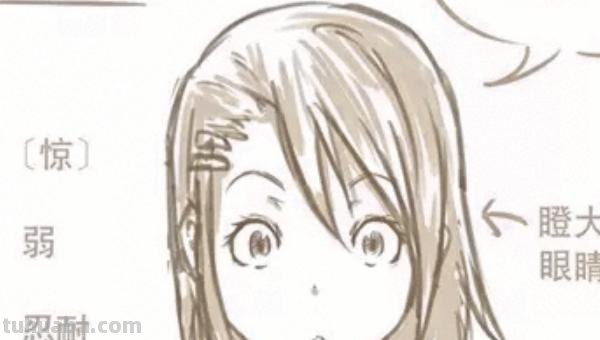 恐速写表情 如何画一张恐怖的画？