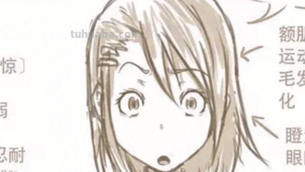 恐速写表情 如何画一张恐怖的画？