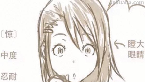 恐速写表情 如何画一张恐怖的画？