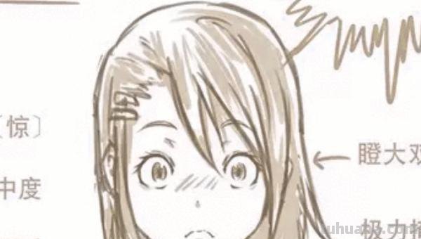 恐速写表情 如何画一张恐怖的画？