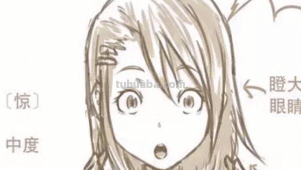 恐速写表情 如何画一张恐怖的画？