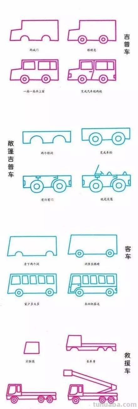 各种交通工具的简笔画画法，妈妈可以教孩子了