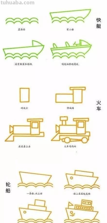 各种交通工具的简笔画画法，妈妈可以教孩子了