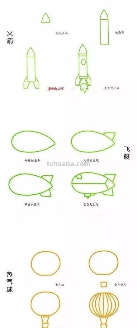 各种交通工具的简笔画画法，妈妈可以教孩子了