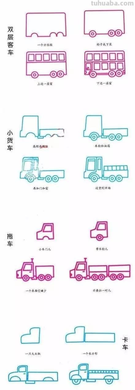各种交通工具的简笔画画法，妈妈可以教孩子了