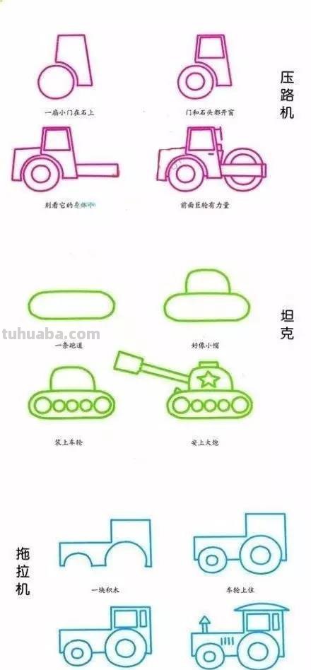 各种交通工具的简笔画画法，妈妈可以教孩子了