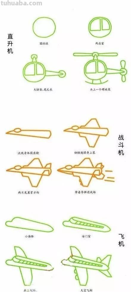 各种交通工具的简笔画画法，妈妈可以教孩子了