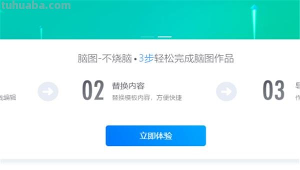 思维导图数学插图怎么画 数学思维导图的简单画法？