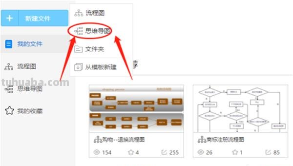 思维导图数学插图怎么画 数学思维导图的简单画法？