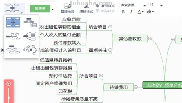 思维导图数学插图怎么画 数学思维导图的简单画法？