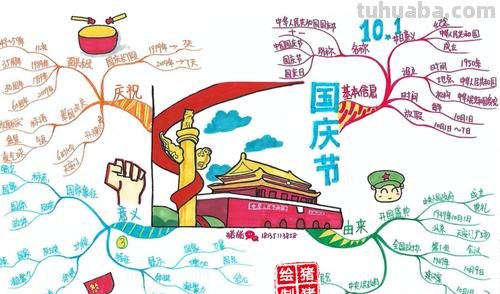 学生宣言思维导图怎么画 国庆节学生宣言?