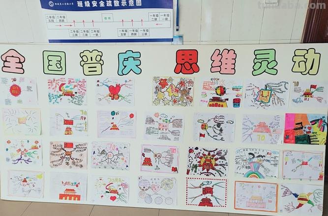 学生宣言思维导图怎么画 国庆节学生宣言?