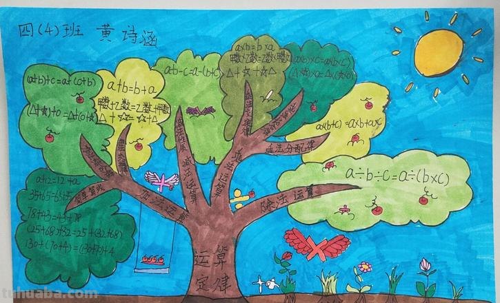 怎么画大叔思维导图图片 如何画树状思维导图?