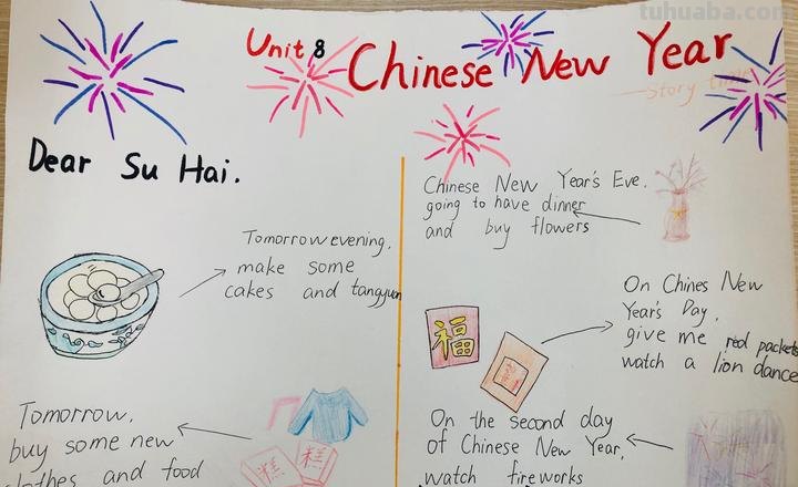 春节思维导图怎么制作英语 英语思维导图怎样做?英语思维导图怎样做?