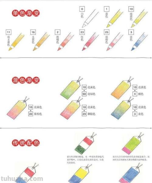 字体渐变怎么画彩铅色 彩铅怎样才能画出颜色渐变?