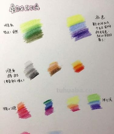 字体渐变怎么画彩铅色 彩铅怎样才能画出颜色渐变?