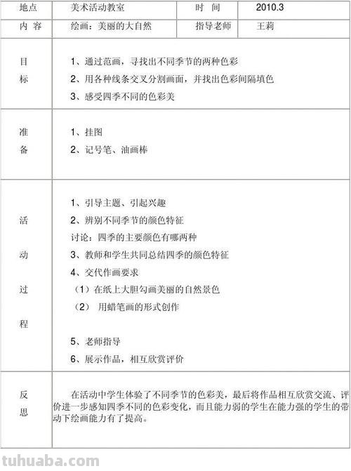 绘画过程 绘画过程记录怎么写