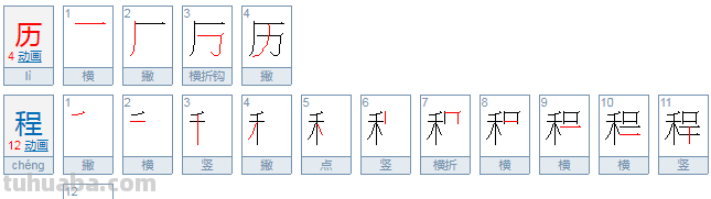 历程是什么意思