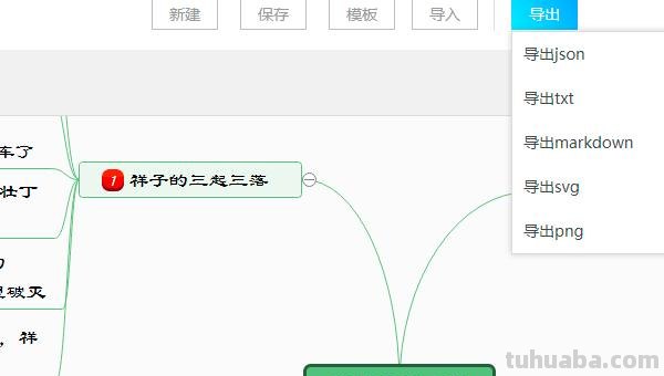 思维导图怎么搭配书包和书 三年级读书 思维导图怎么做？