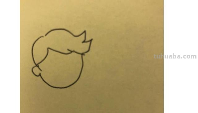 爸爸妈妈简笔画怎么画 少儿简笔画之全家福？