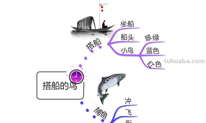 部编版语文三（上）全册课文思维导图