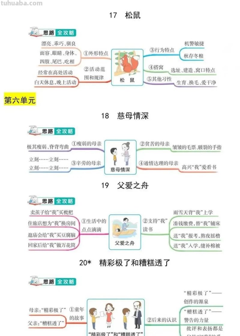 五（上）语文思维导图（全册）