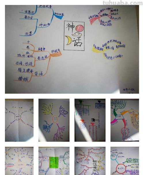 上古传说思维导图怎么画 中国古代神话故事导图怎么做?