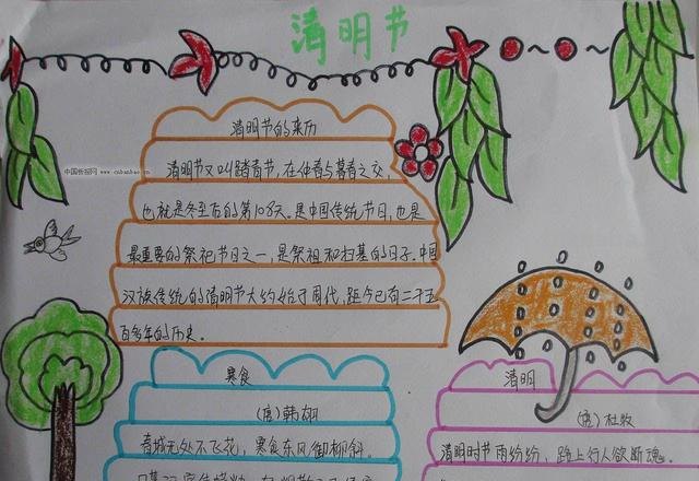 有什么清明手抄报 清明节手抄报?
