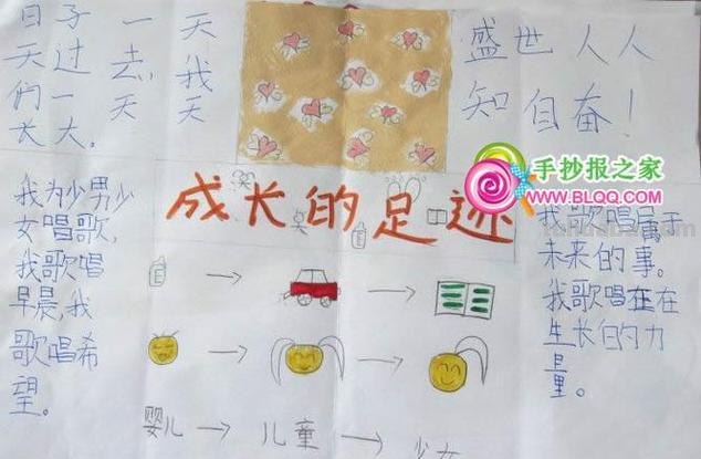 足迹手抄报怎么画 以家乡的足迹为题做一份手抄报?
