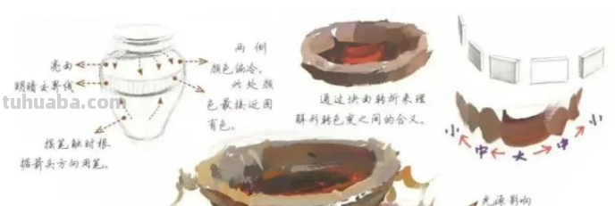 色彩罐子的画法步骤